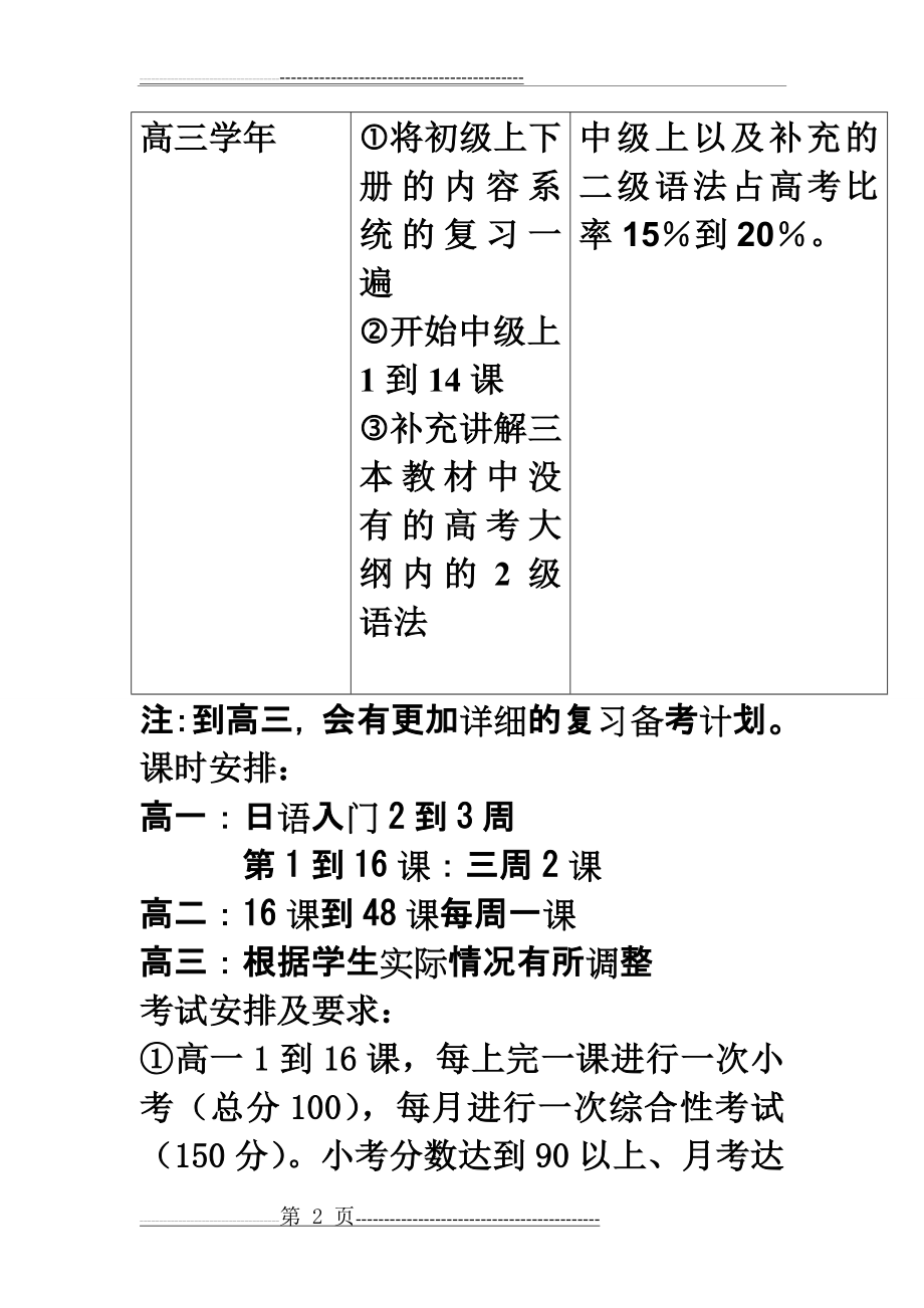 日语教学计划(4页).doc_第2页