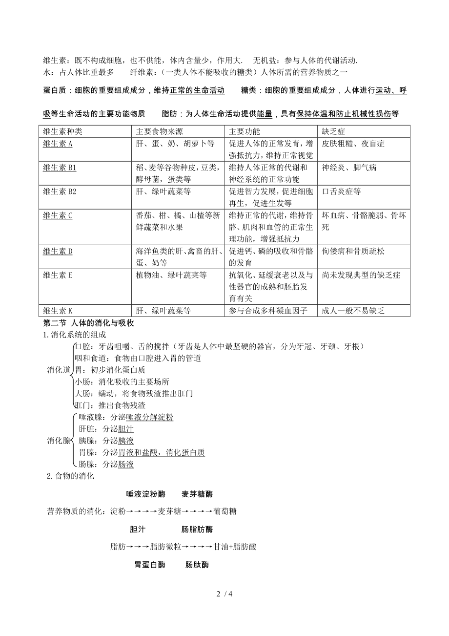 苏教版七年级下学期生物复习提纲.doc_第2页