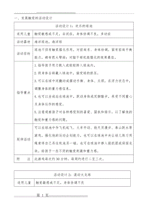 教案感觉统合器材训练游戏室(53页).doc