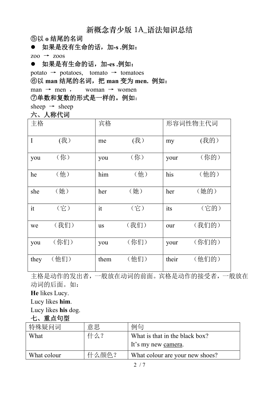 新概念青少版1A语法知识总结.doc_第2页