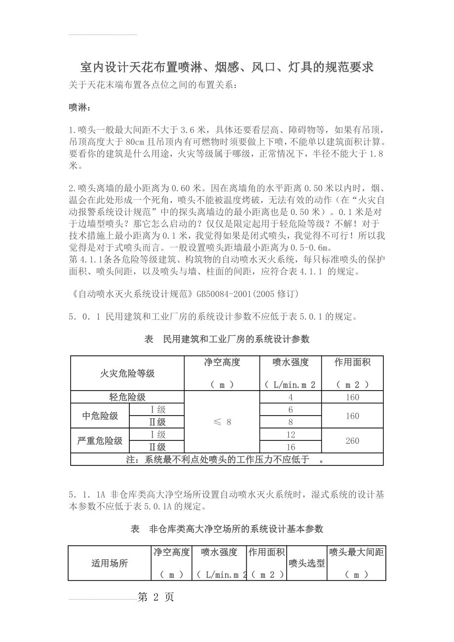 室内设计天花布置喷淋(7页).doc_第2页