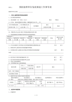 免疫规划年终督导表.doc