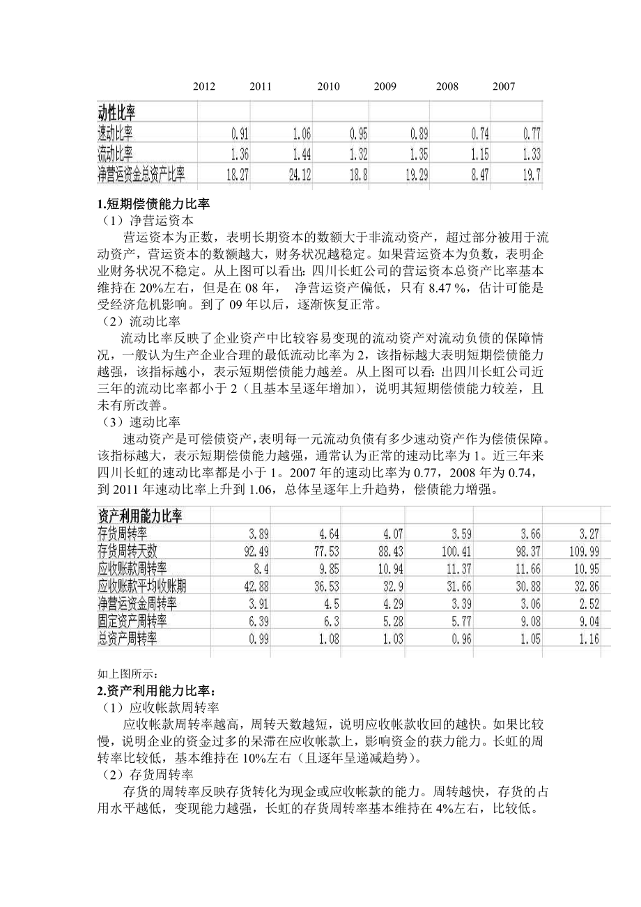 四川长虹财务分析报告1111.doc_第2页