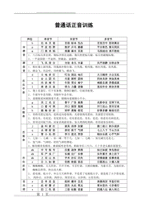 普通话正音训练(44页).doc