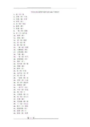 当代汉语出版物中最常见的100个错别字(3页).doc