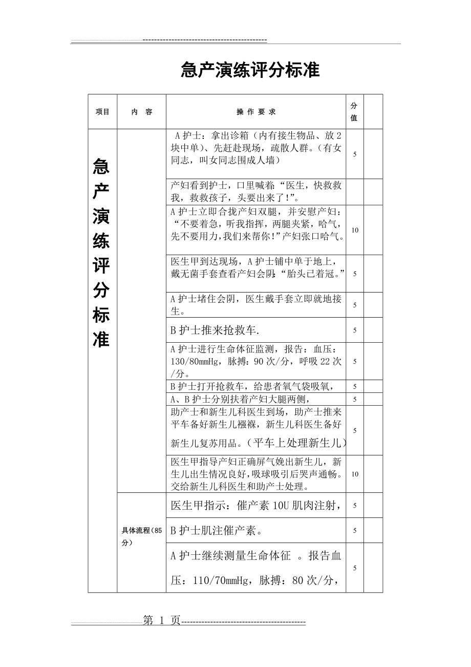 急产演练考核表(2页).doc_第1页