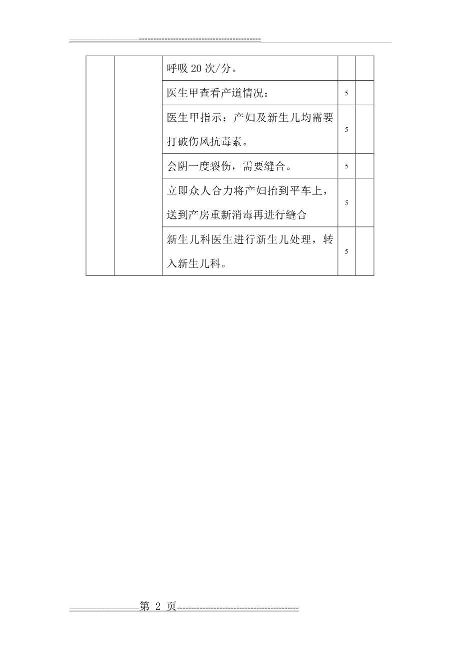 急产演练考核表(2页).doc_第2页