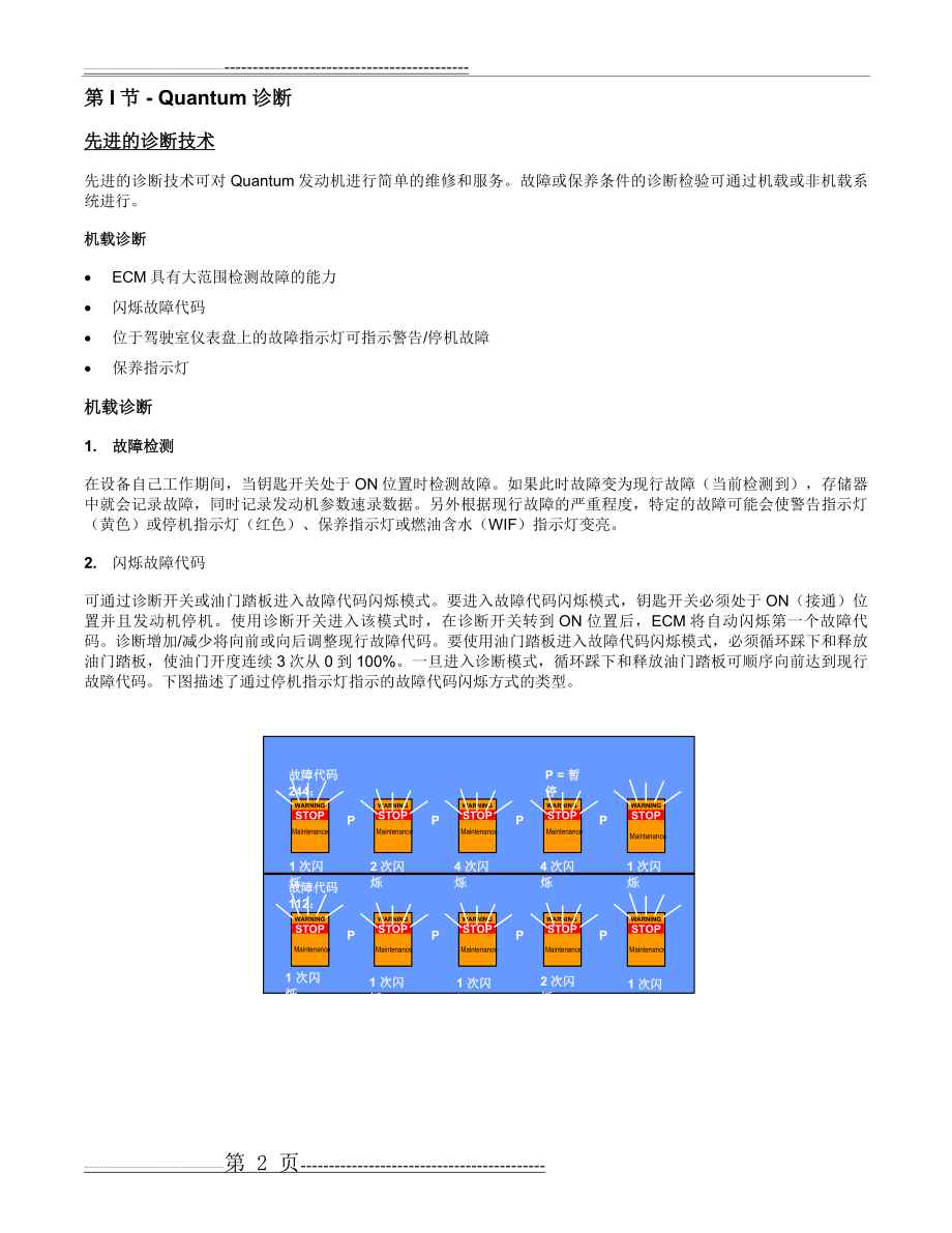 康明斯电喷发动机故障代码(34页).doc_第2页