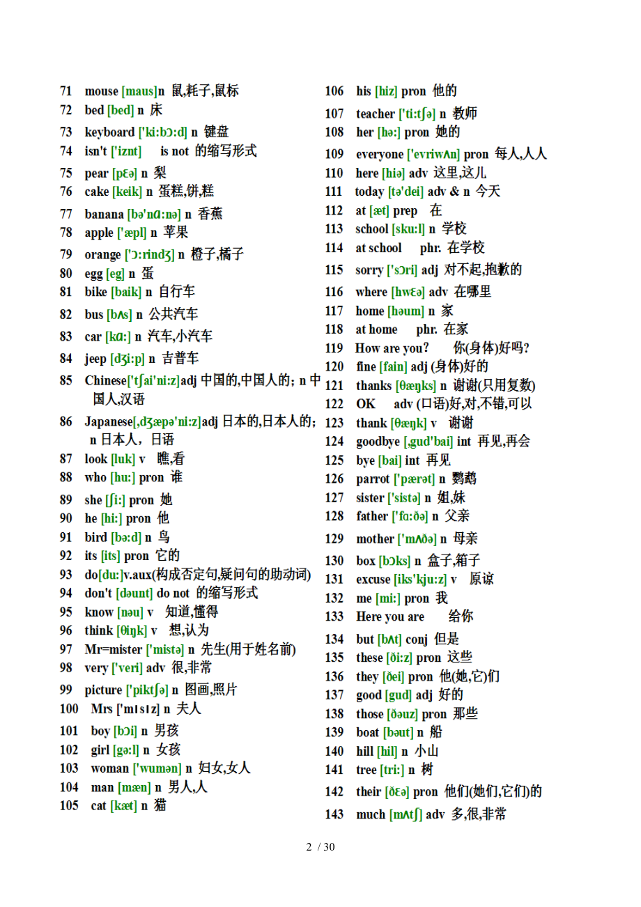 初中英语单词附音标.doc_第2页