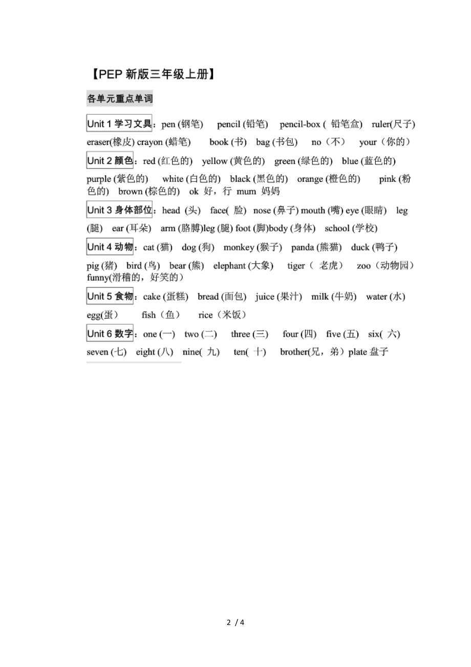 人教版小学三年级英语上册重点词组单词对话及句型复习汇总.doc_第2页