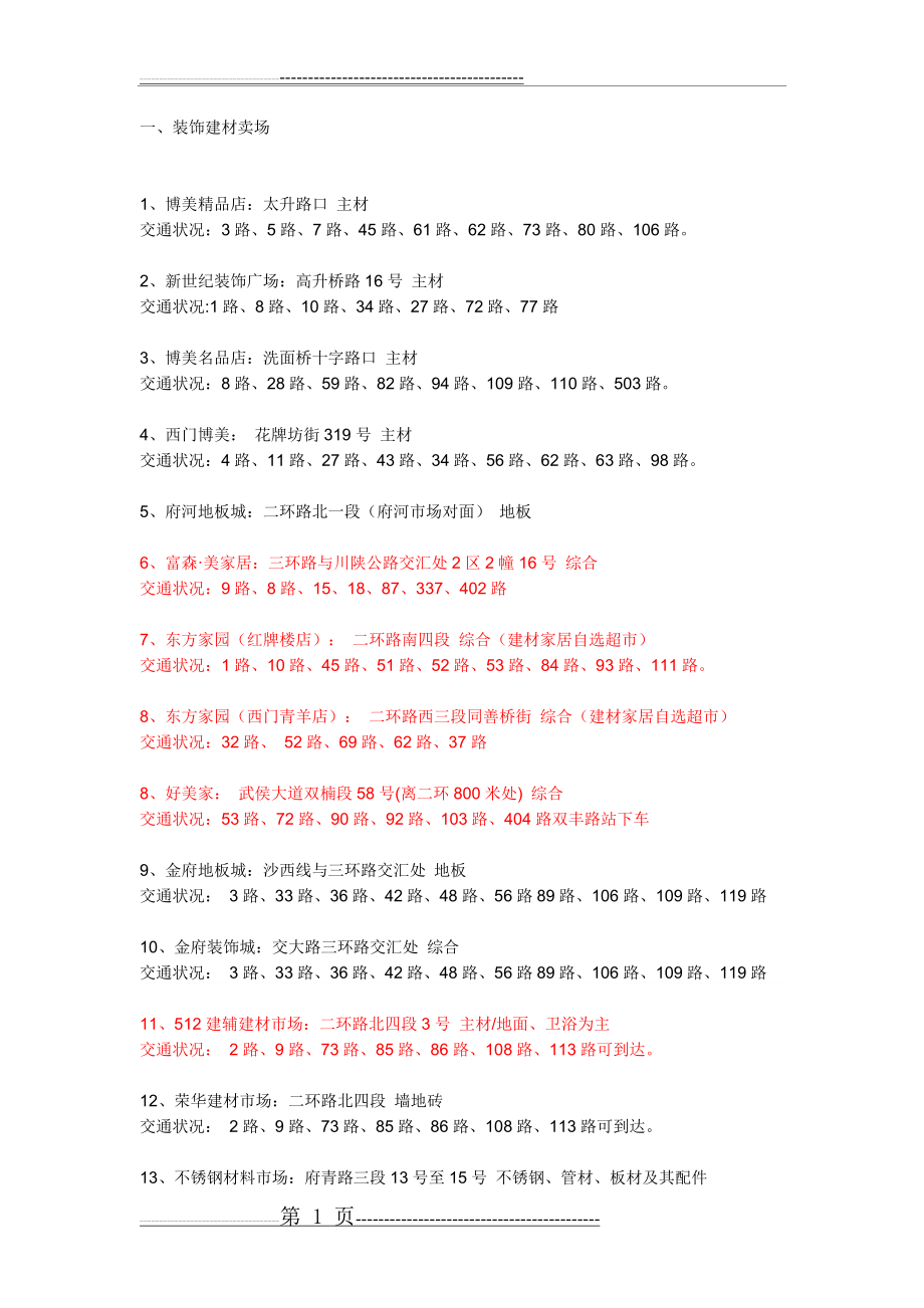 成都建材市场分布(3页).doc_第1页