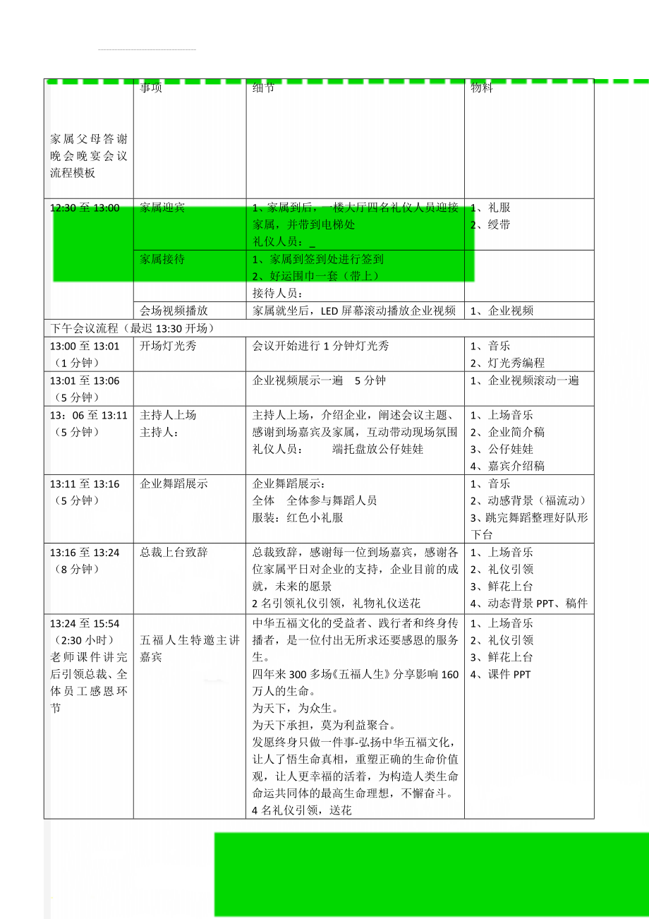 家属父母答谢晚会晚宴会议流程模板(5页).doc_第1页