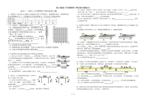 新人教版八年级物理下册实验专题复习.doc