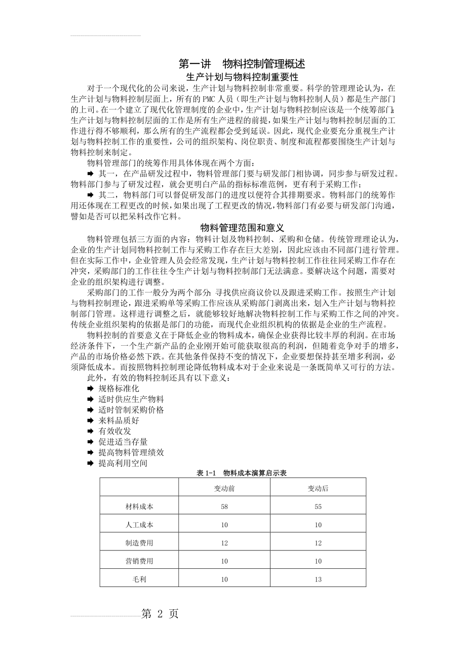 如何做好生产计划与物料控制(11页).doc_第2页