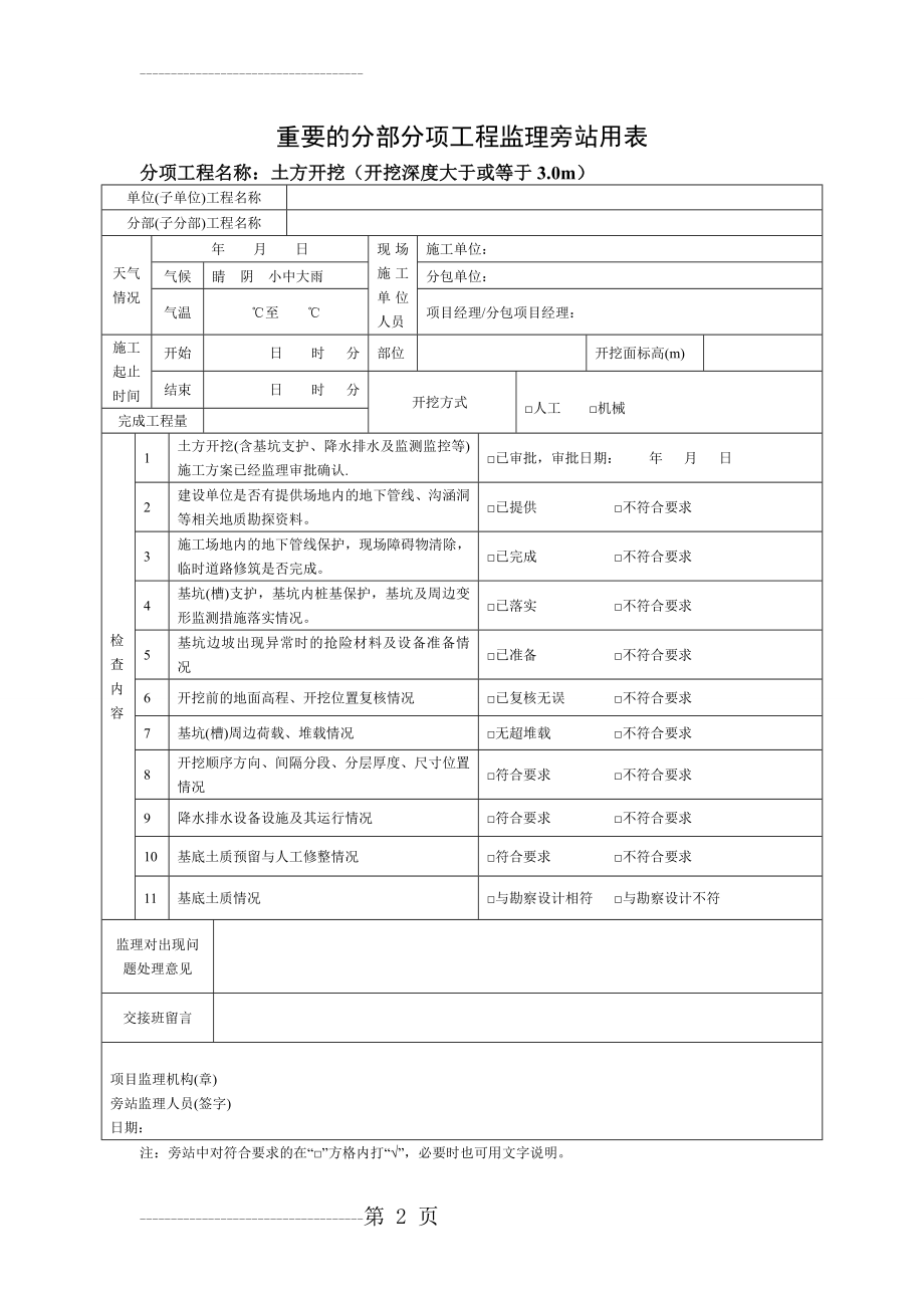 (土方开挖)监理旁站记录(2页).doc_第2页