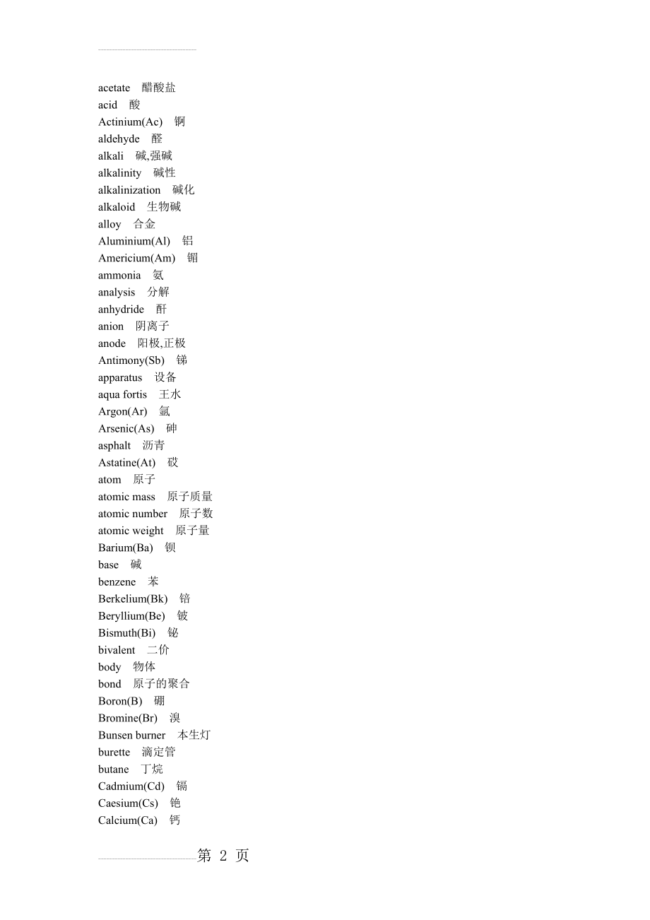 常用化学反应英文单词(16页).doc_第2页