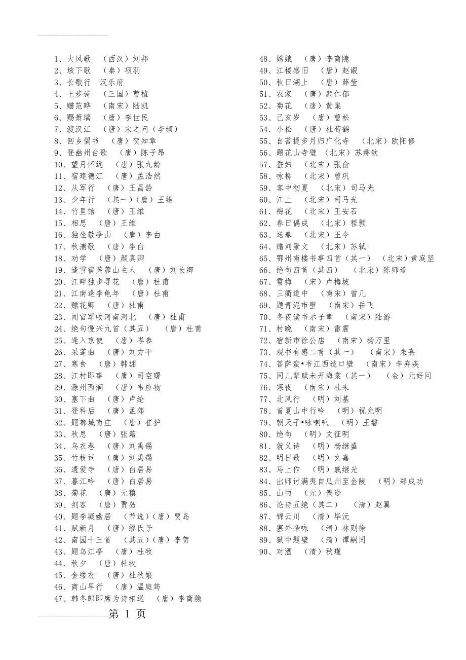 小学生必背古诗词(补充篇目90篇)(完美排版+拼音)70042(39页).doc_第2页