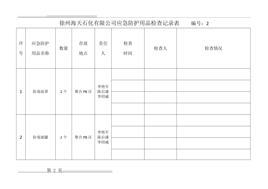 应急防护用品检查记录表(8页).doc_第2页