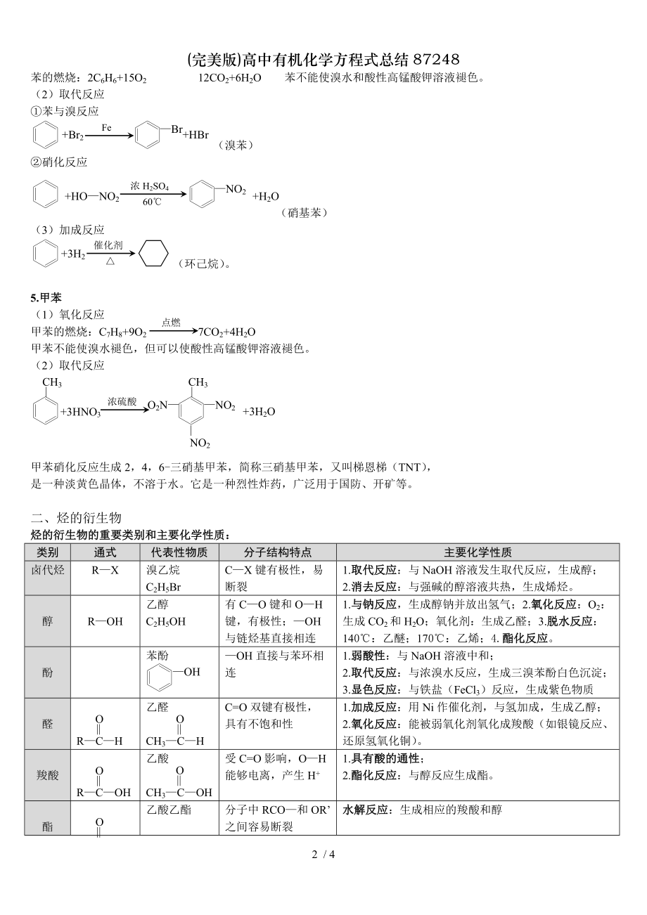 完美版高中有机化学方程式总结87248.doc_第2页