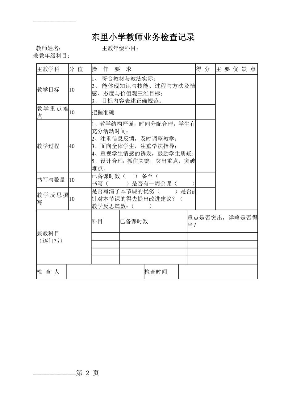 小学教师业务检查记录(3页).doc_第2页