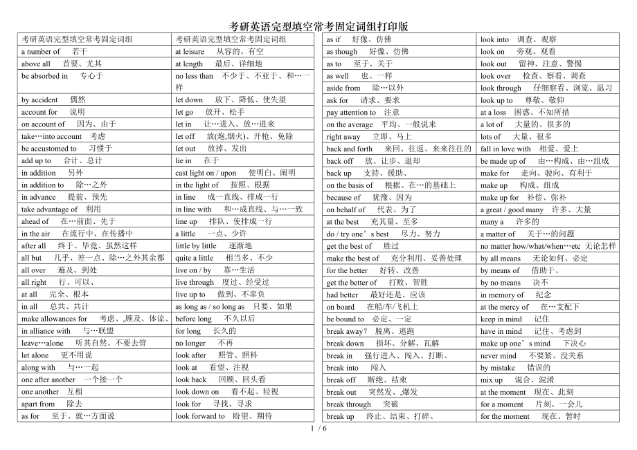 考研英语完型填空常考固定词组打印版.doc_第1页