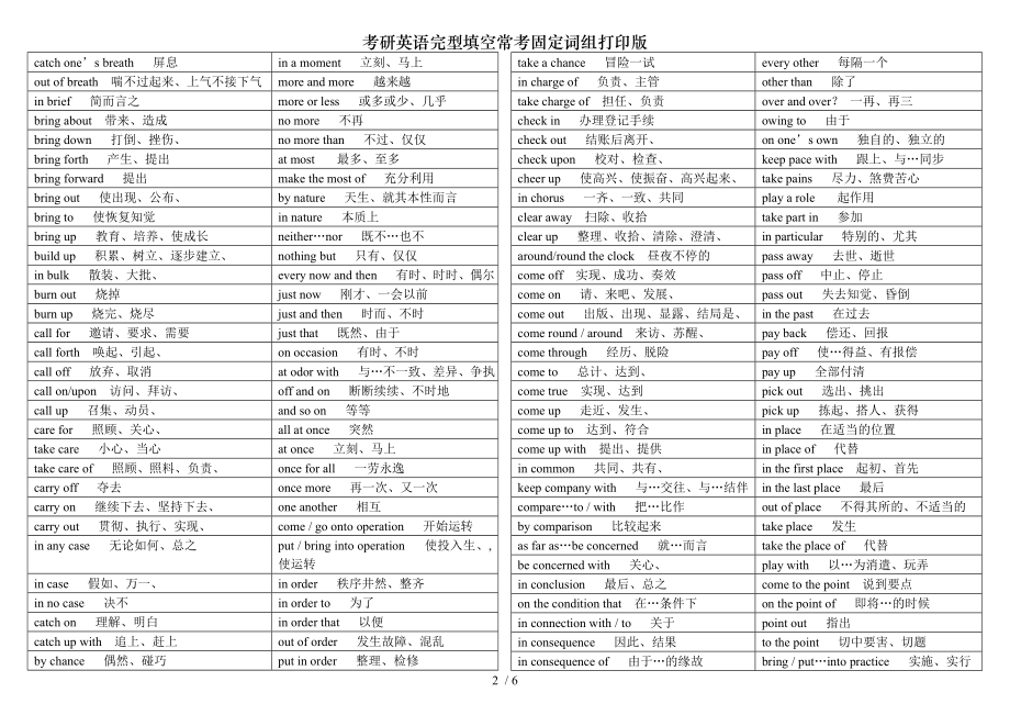 考研英语完型填空常考固定词组打印版.doc_第2页