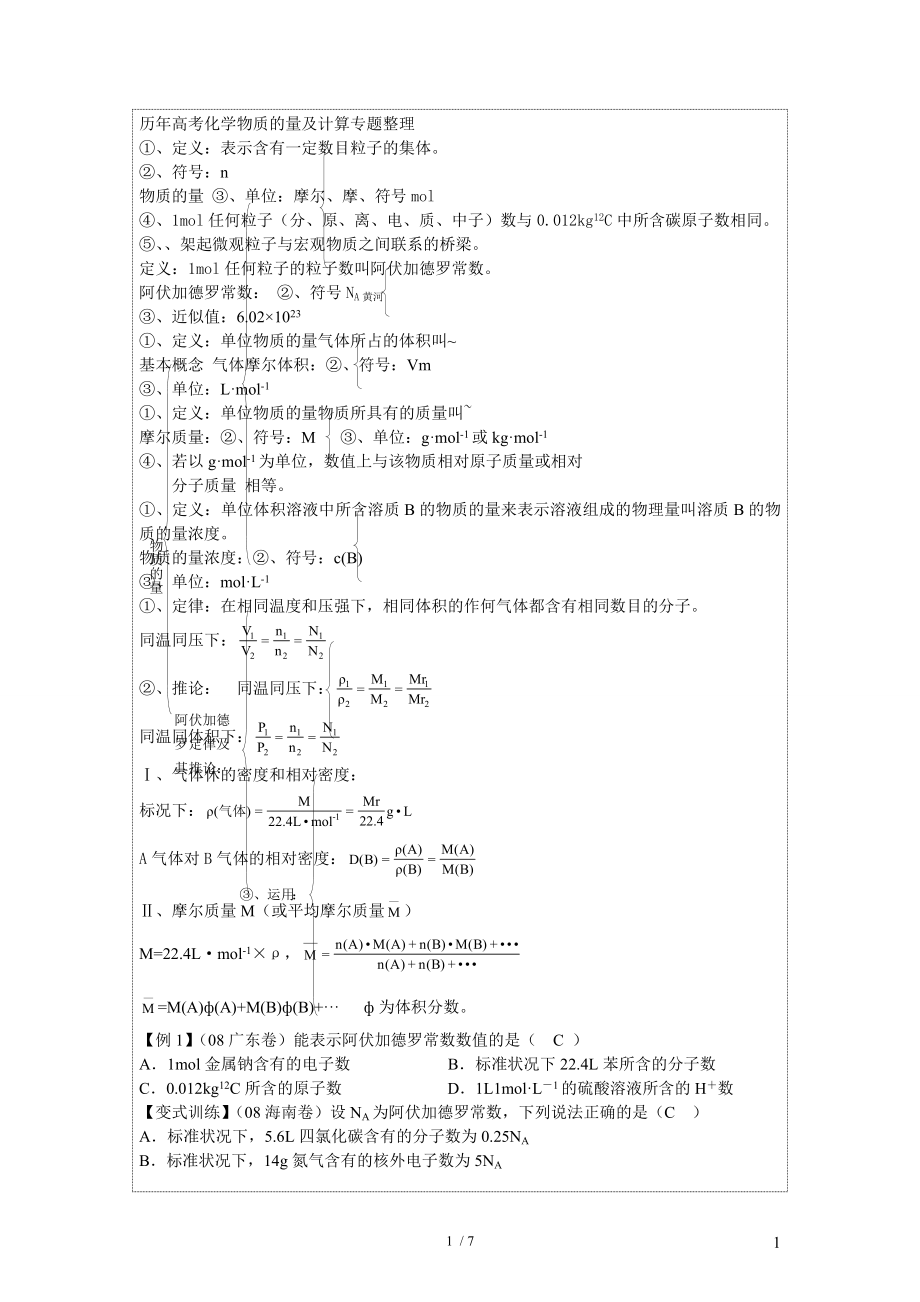 历年高考化学物质的量及计算专题整理.doc_第1页