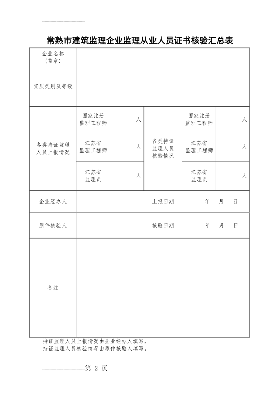 常 熟 市 建 筑 施 工 企 业 - 常熟市住房和城乡建设局(2页).doc_第2页