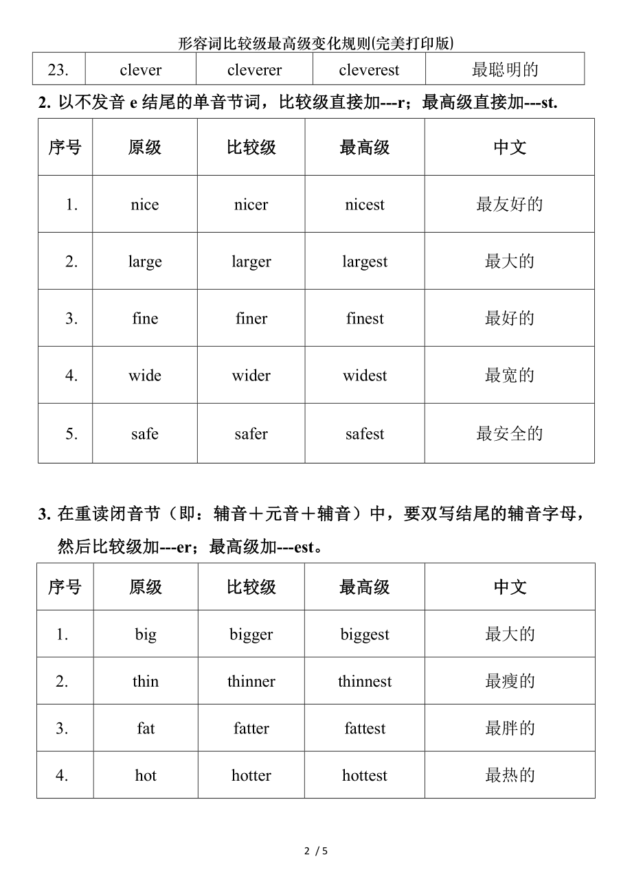 形容词比较级最高级变化规则完美打印版.doc_第2页