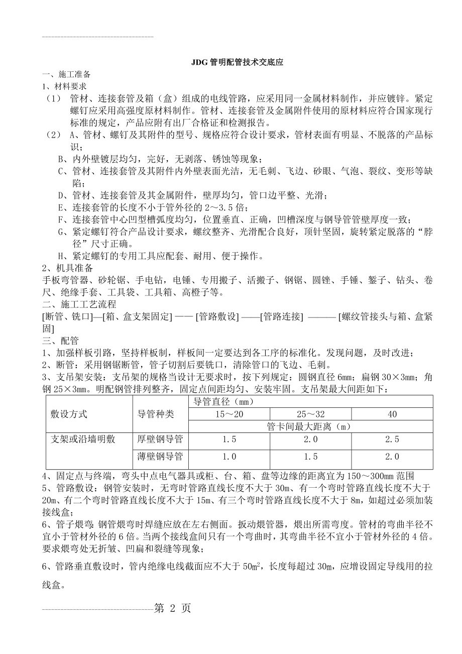 JDG管明配管技术交底(4页).doc_第2页