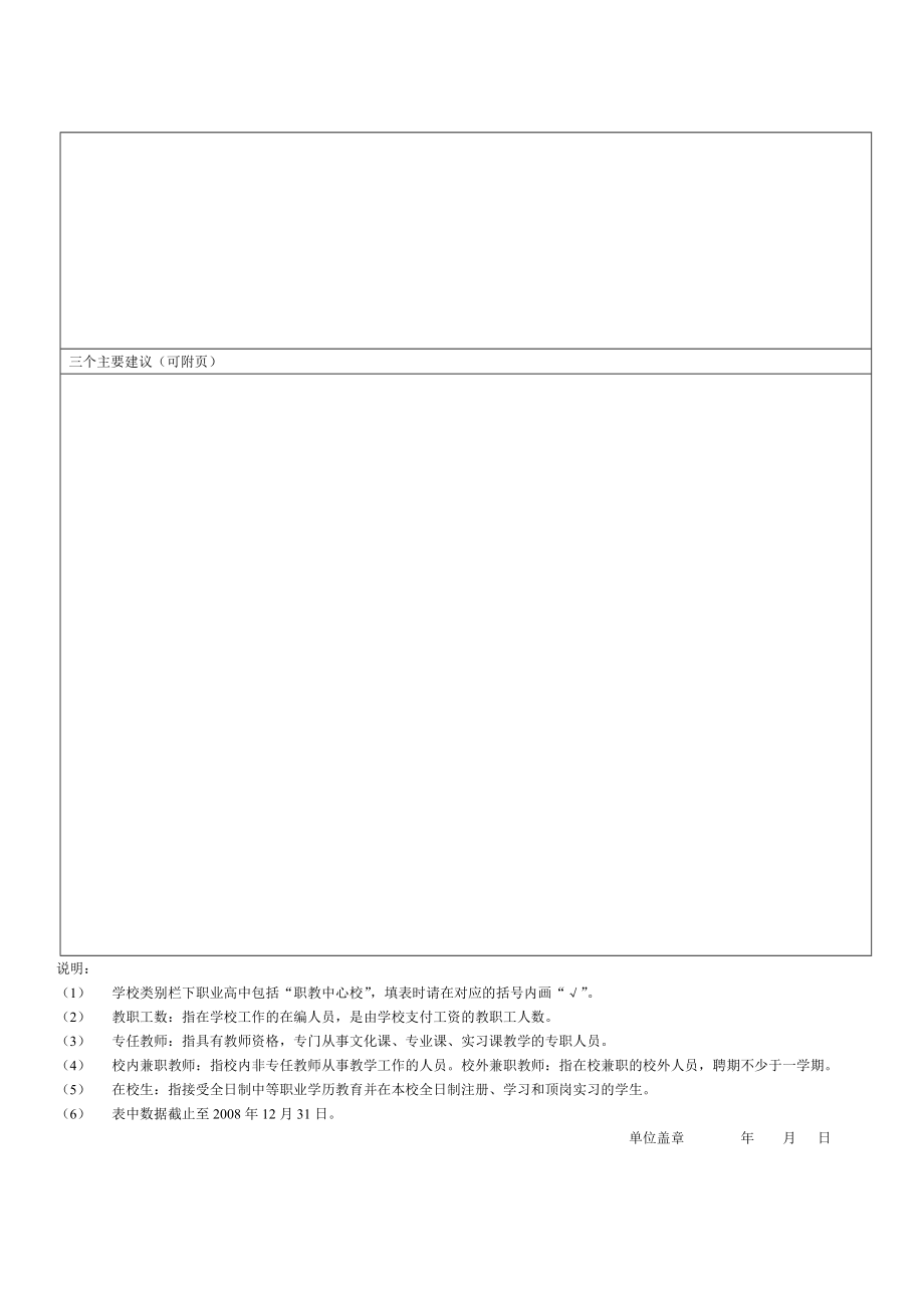 度中职学校师资队伍建设情况调查表.doc_第2页