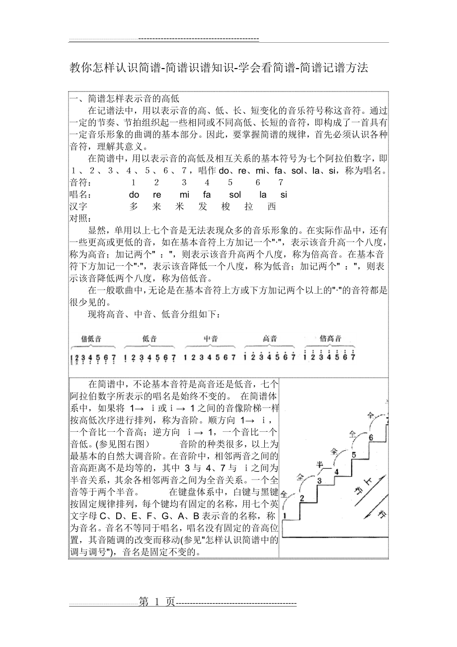 教你怎样认识简谱(5页).doc_第1页