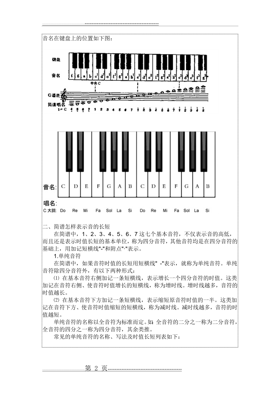 教你怎样认识简谱(5页).doc_第2页