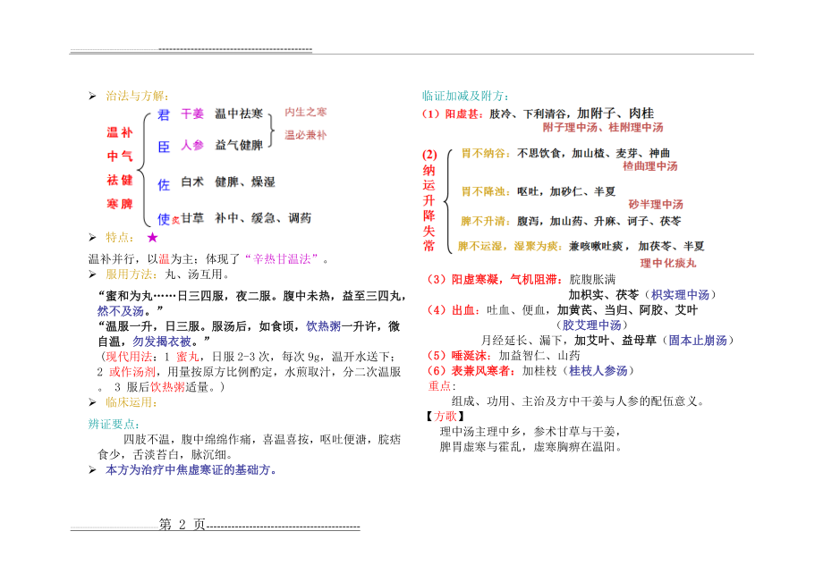 方剂 温里剂(16页).doc_第2页