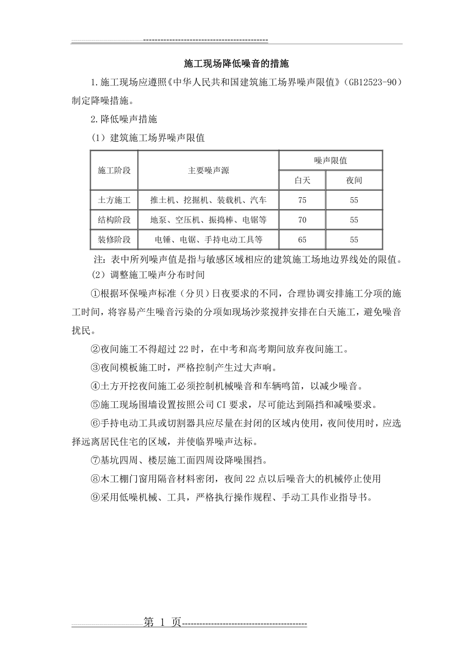 施工现场降低噪音的措施(1页).doc_第1页