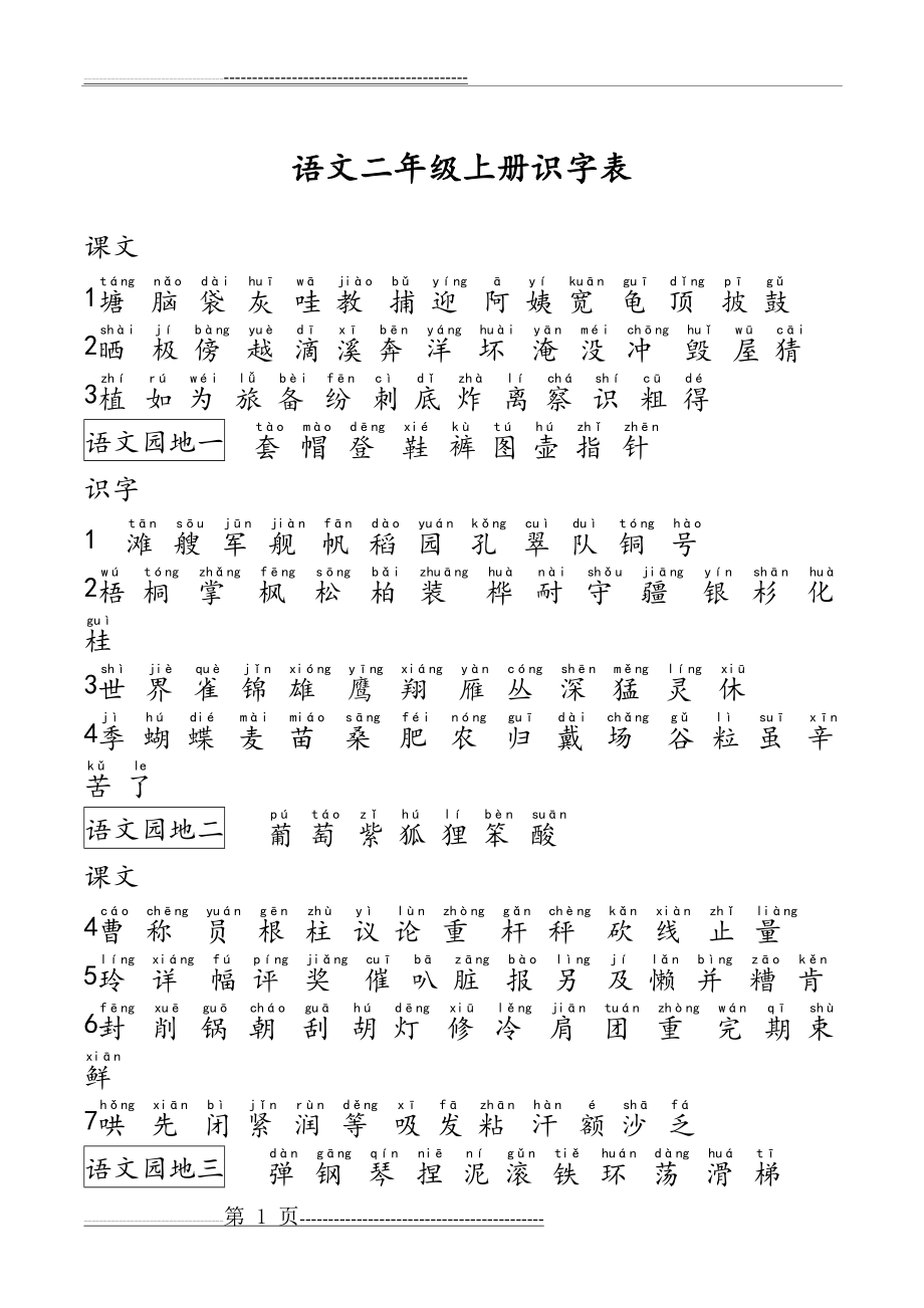 新版二年级语文识字表拼音版(11页).doc_第1页