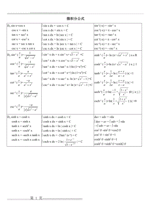 微积分基本公式(5页).doc