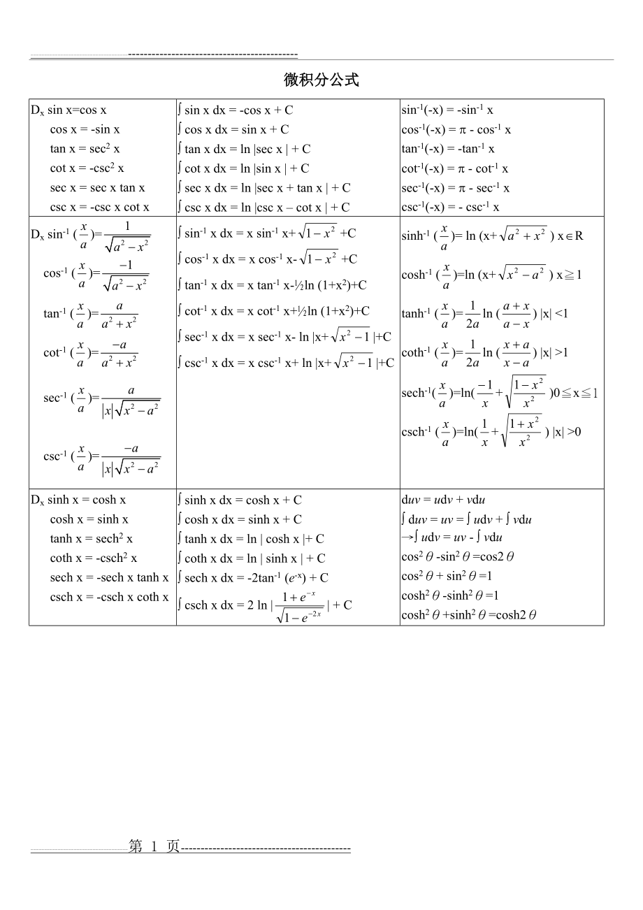 微积分基本公式(5页).doc_第1页