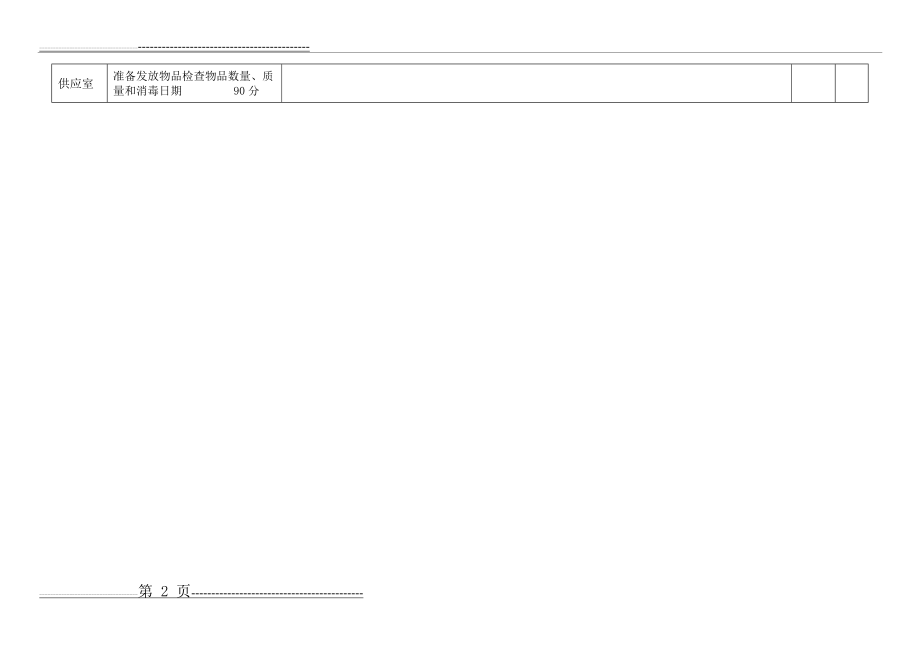 患者身份识别和查对制度落实检查表 2(2页).doc_第2页