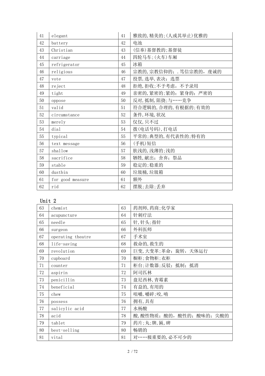 模块七词汇表中英对照默写版.doc_第2页