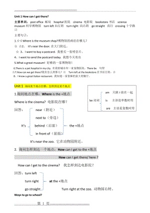 新版人教版六年级英语上册1-3单元知识点(6页).doc