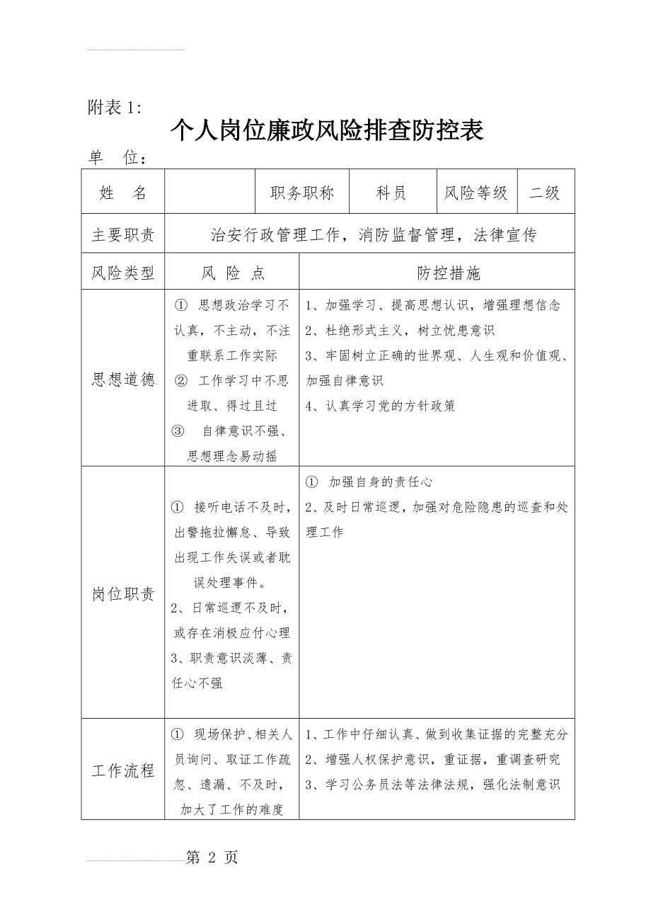 廉政风险防控排查表(8页).doc_第2页