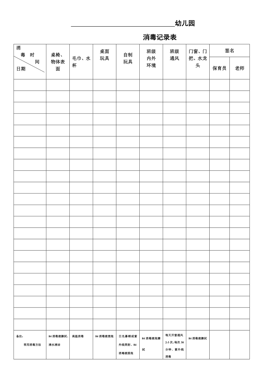 幼儿园消毒记录表92509(10页).doc_第2页