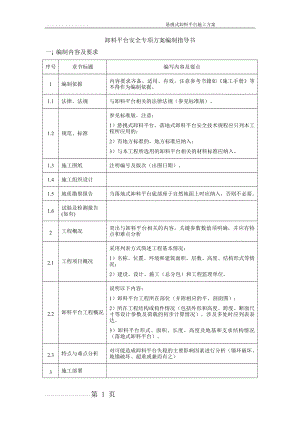 悬挑式卸料平台施工方案73541(40页).doc