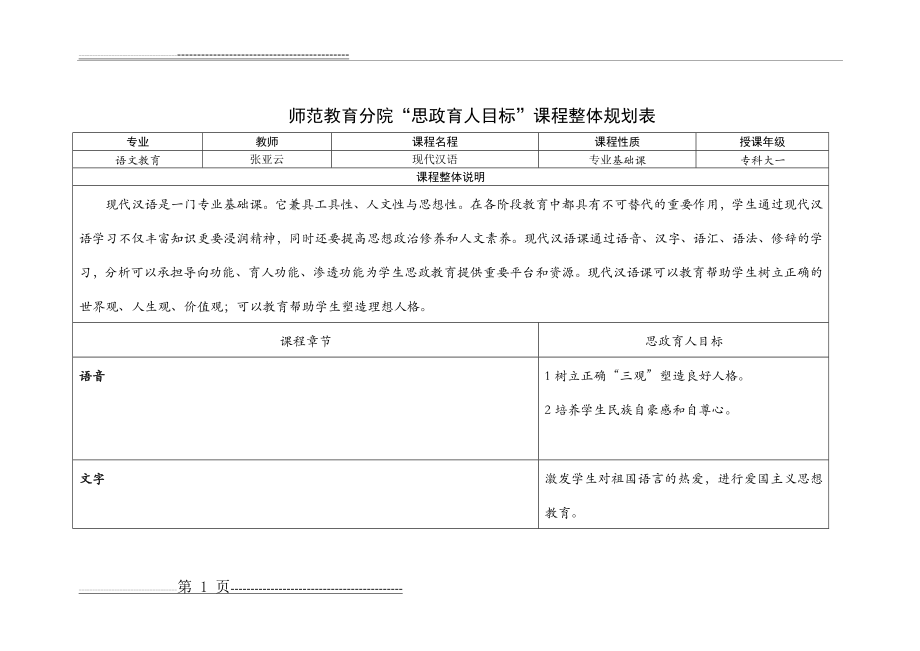 思政目标(2页).doc_第1页