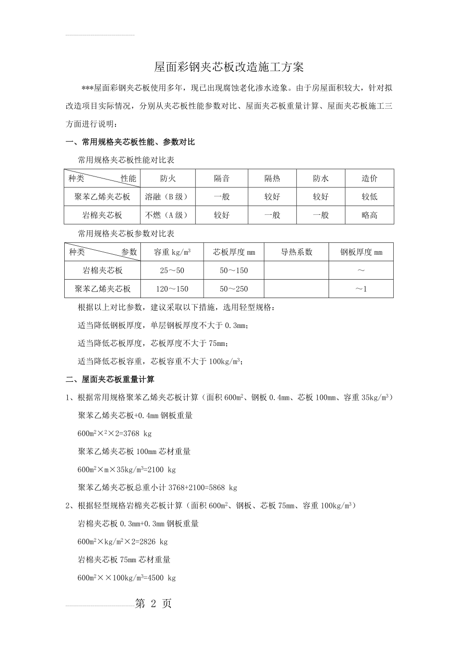 屋面彩钢夹芯板改造(更换)施工方案(4页).doc_第2页