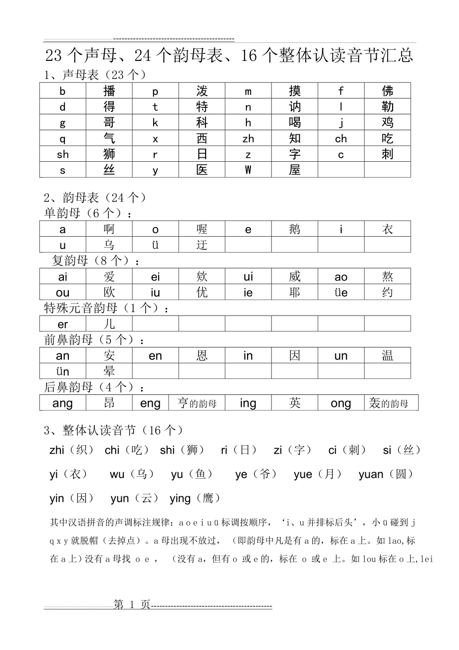 新23个声母、24个韵母表、16个整体认读音节汇总(2页).doc_第1页