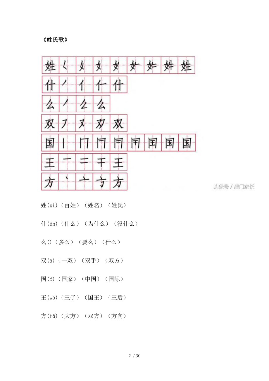 一年级下册语文应会写生字笔顺拼音组词全集.doc_第2页