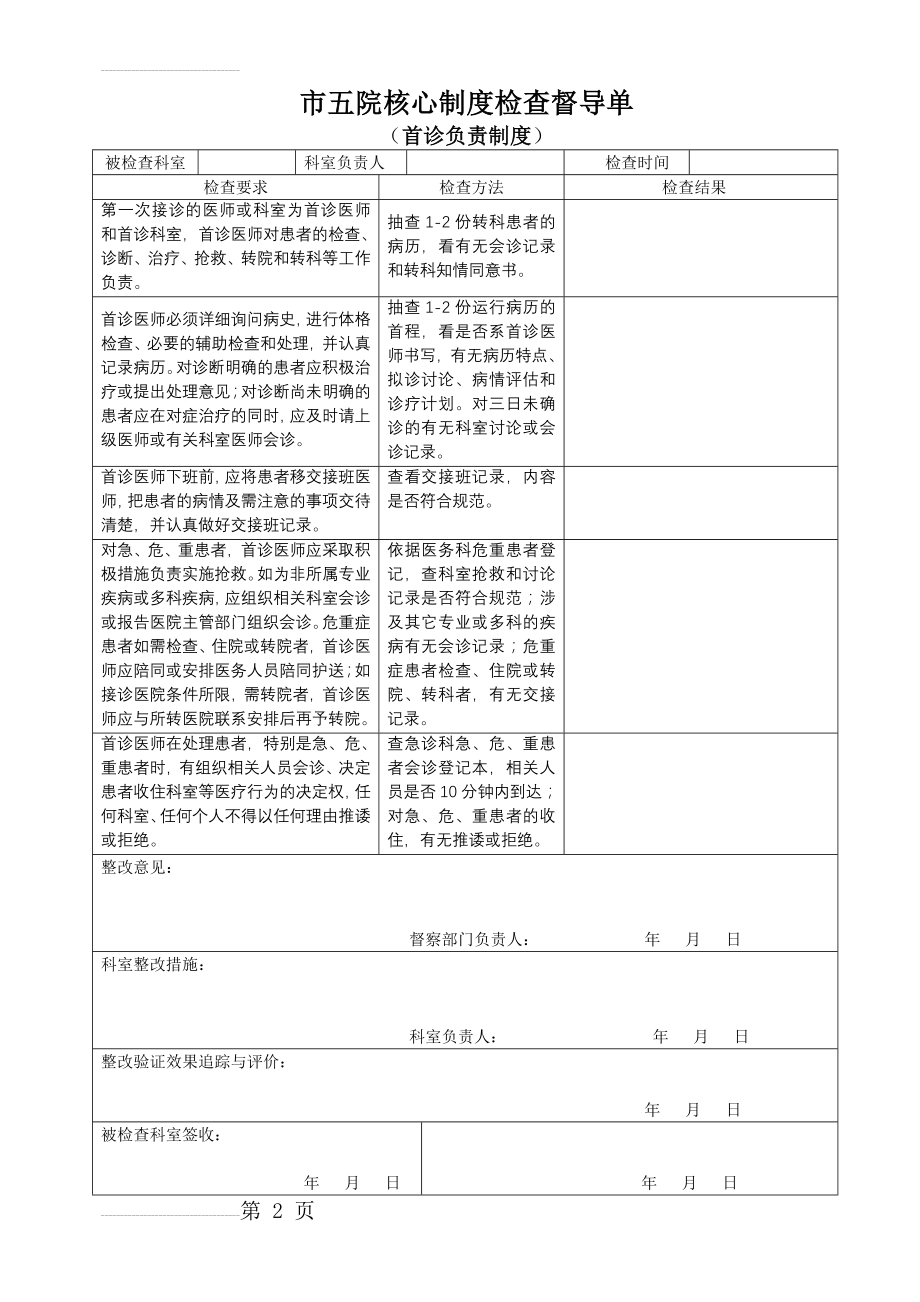 市五院医务科核心制度检查督导表2016(13页).doc_第2页