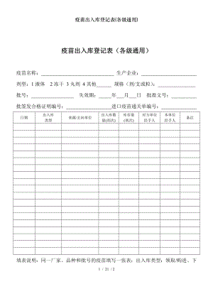 疫苗出入库登记表各级通用.doc